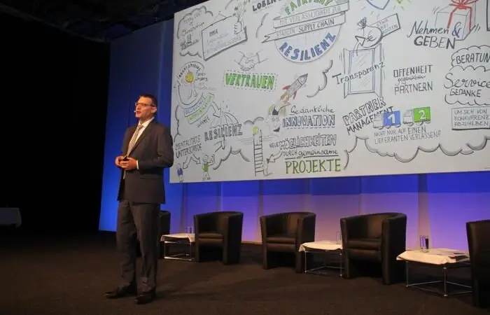 ÖSTERREICHISCHER LOGISTIK-TAG 2022 – Eine Reise zu neuen Perspektiven